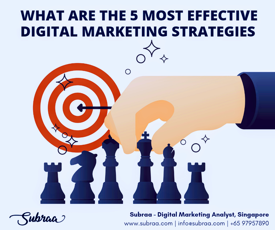 5 most effective Digital Marketing Strategies by Subraa - Digital Marketing Strategist